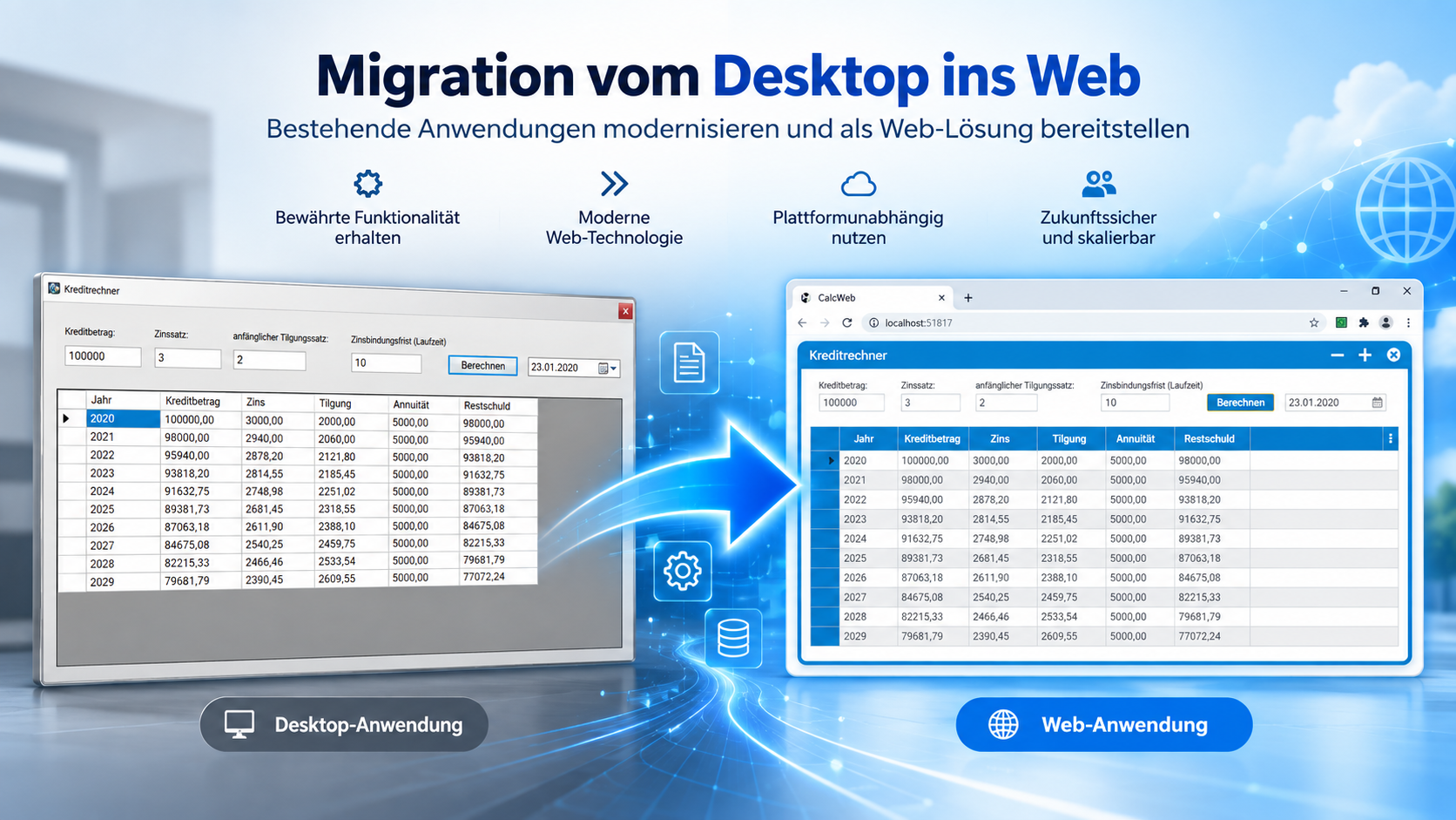 Illustration zur Softwaremigration
